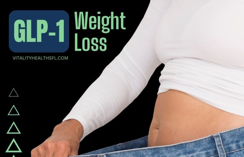 GLP-1 weight loss challenge